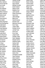 GHS Seniors Rake in the Awards and Accomplishments