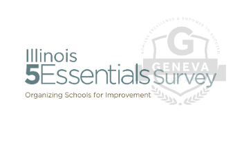 Please take the 5 essentials survey