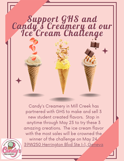 Candys Creamery