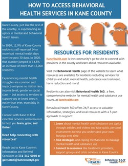 Kane ROE Mental Health Campaign