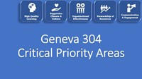 District Goals 2023-24